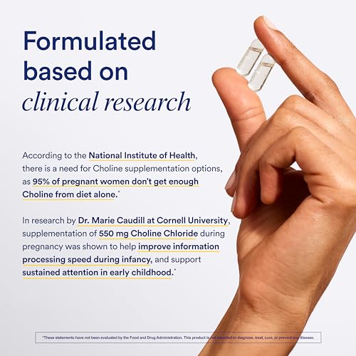 Ritual Natal Choline Supplements: Supports Baby’s Cognitive Function When Taken During Pregnancy