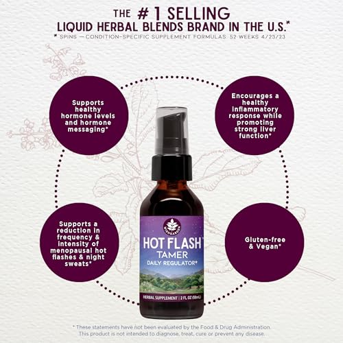 WishGarden Herbs Hot Flash Mitigating Tonic - Natural Herbal Hot Flash Relief & Night Sweats Supplement
