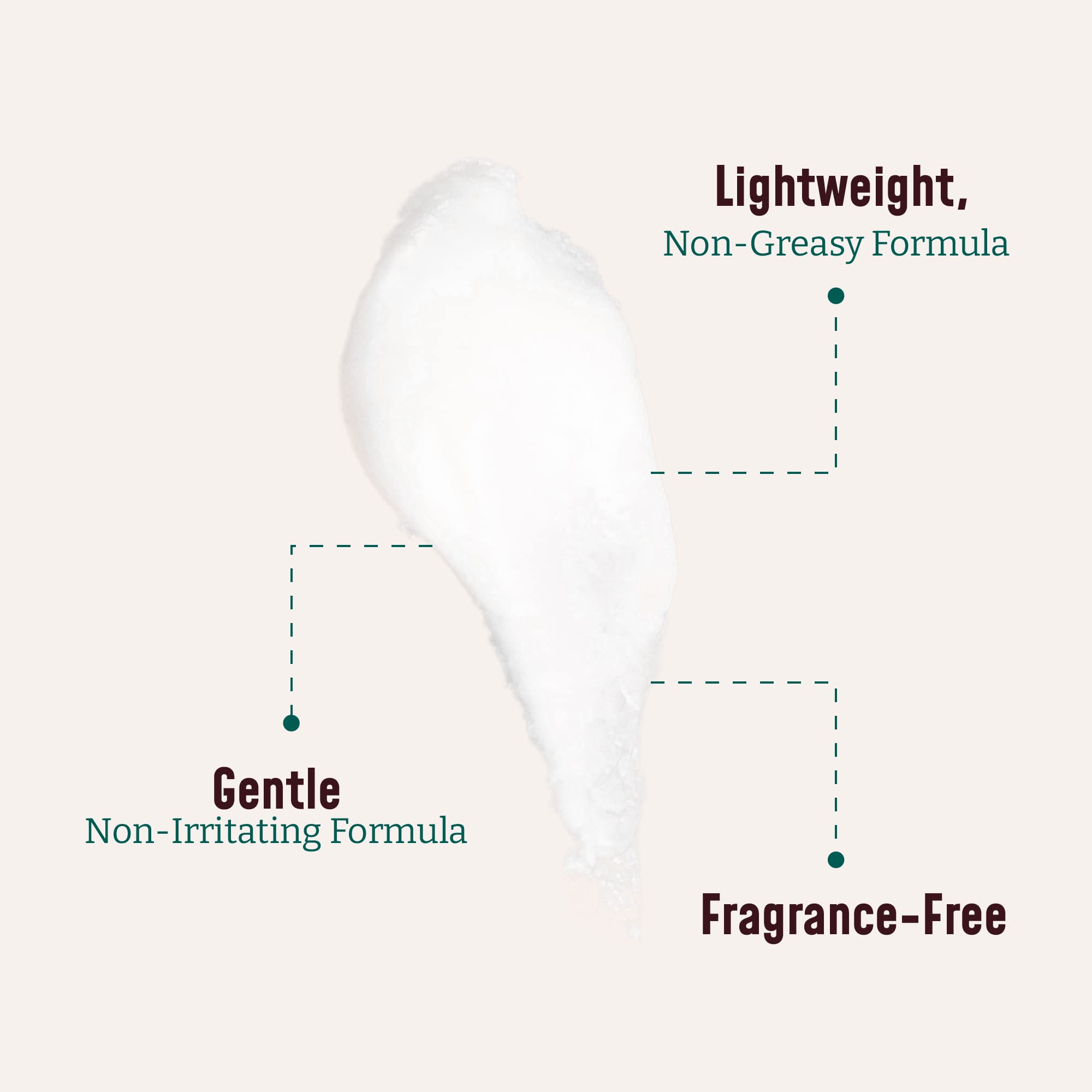 BLOOM Collagen Lotion Skin Care Firming Body Cream, Intensive Anti Aging Moisturizer