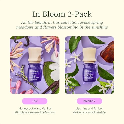 Lifelines Essential Oil Blend 2-Pack, in Bloom: Energy & Joy Oils for Essential Oil Diffuser