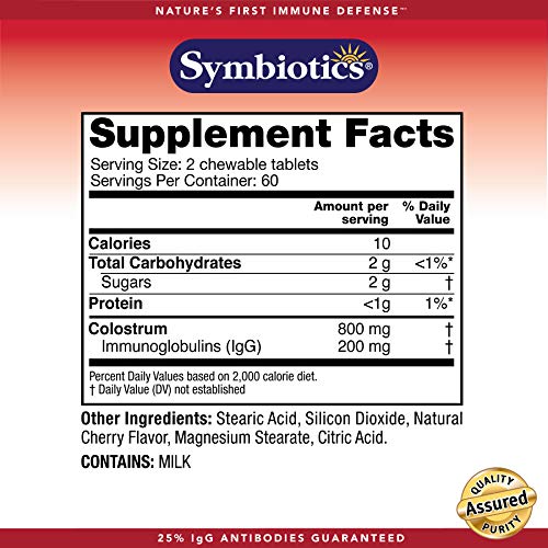 Symbiotics Colostrum 120ct Chewables Plus - Immunity Support for Adult & Kids