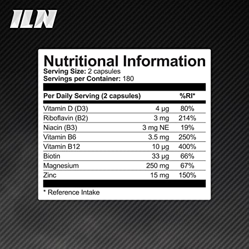 ZM6 - High Strength Zinc Magnesium Supplement - Zinc & Magnesium for Muscle Function