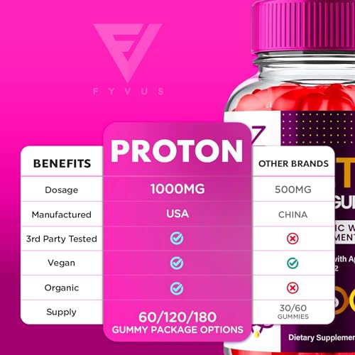 Proton Protein Keto ACV Gummies, Proton Keto + ACV Gummies Advanced Weight Loss