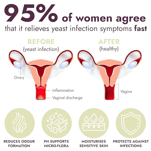 Yeast Infection Treatment for Women | 7 Pre-Filled Applicators w/ Borax | Antifungal Ointment