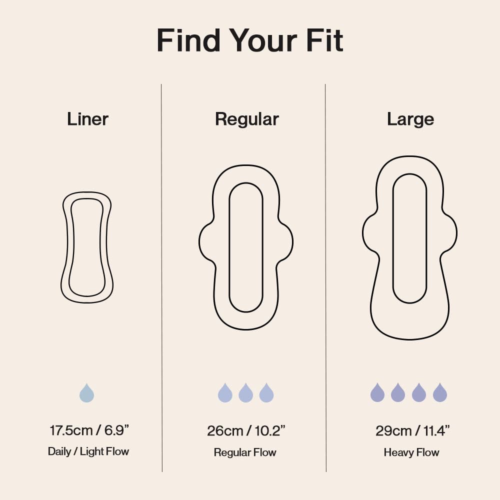 SANDIS Feminine Pad for Women - Regular 28 Count 100% Organic Cotton Ultra Thin with Wings