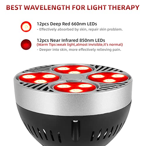 Red Light Therapy Lamp 24 LED Used for Red Light for Body and Face 660nm Red and 850nm