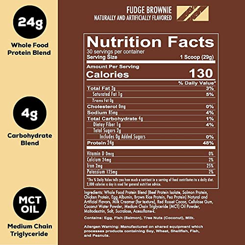 REDCON1 MRE Lite Whole Food Protein Powder, Fudge Brownie - Low Carb & Whey