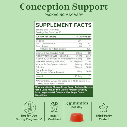 Pink Stork Fertility Gummies, Support Conception and Hormone Balance for Women with Inositol