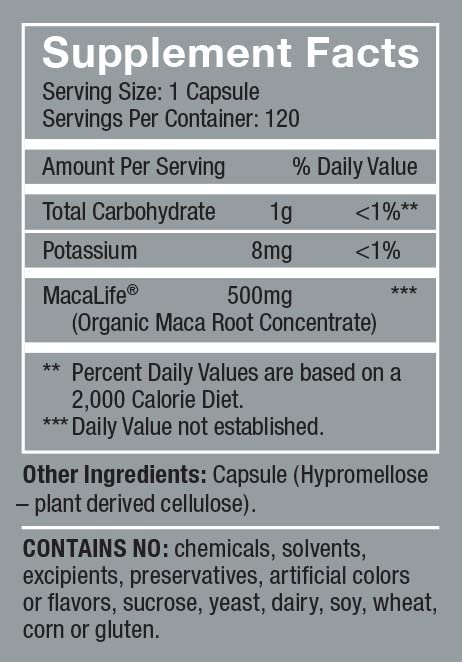 Femmenessence MacaLife – Clinically Proven for Perimenopause, Women’s Natural Hormone