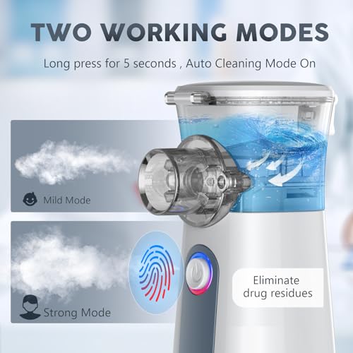 Compact Portable Nebulizer, Mesh Nebulizer, auto-Cleaning Handheld Nebulizer