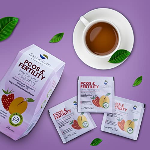 PCOS & Fertility - The Key For Your Pregnancy, 30