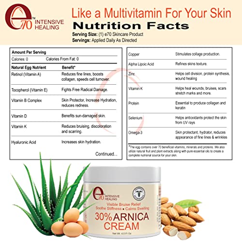 e70 Arnica Cream & Roll-On for Visible Bruise Relief, soothes Stiffness, Calms Swelling Formula