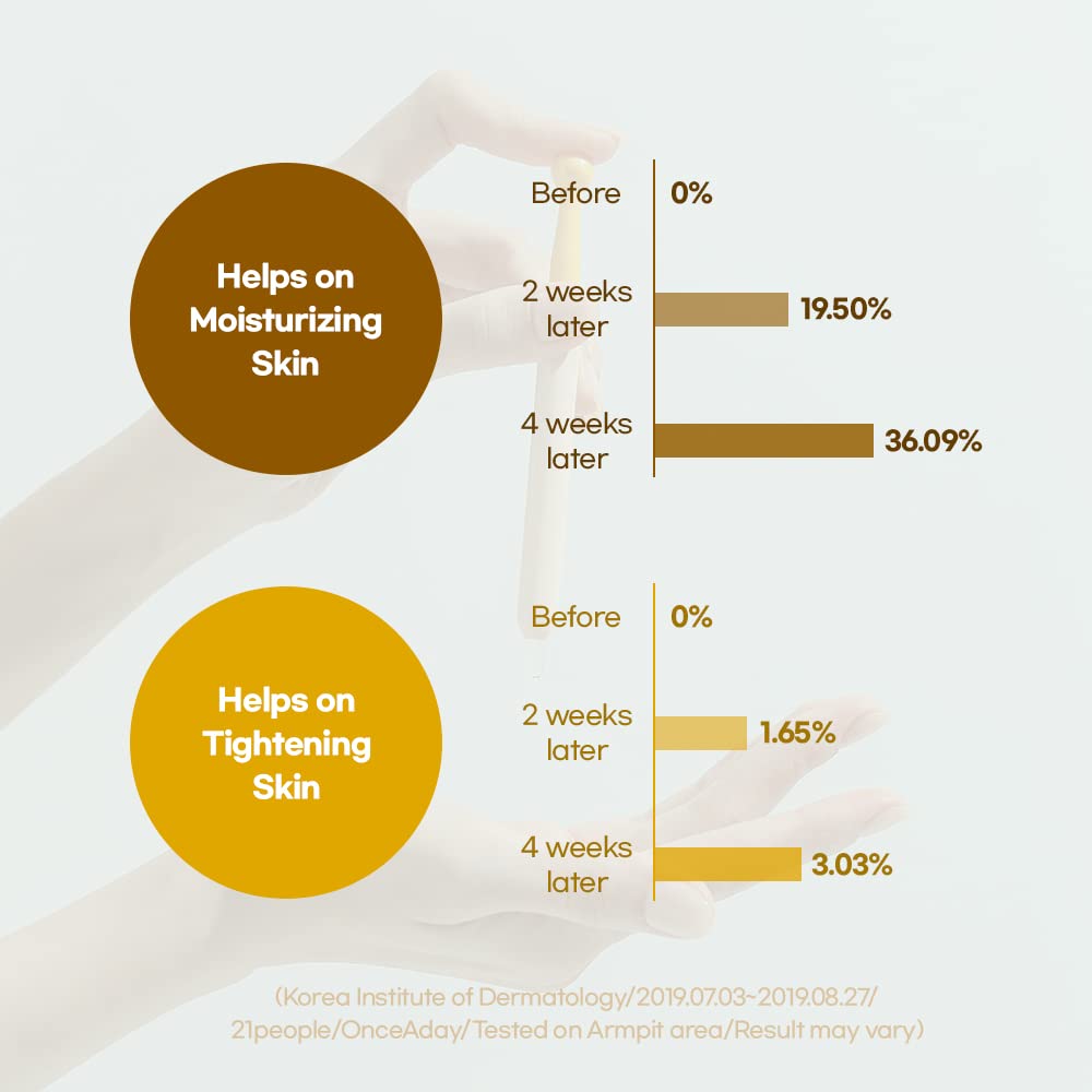 JilGyungYi 2X Inner Balance Intimate Feminine Cleansing Wash PH Balanced Odor Relief