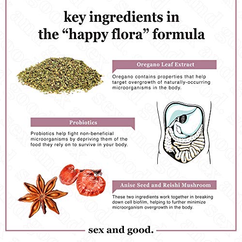 The Happy Flora Formula, Vaginal Health Supplements, Probiotics and Herbal Supplements