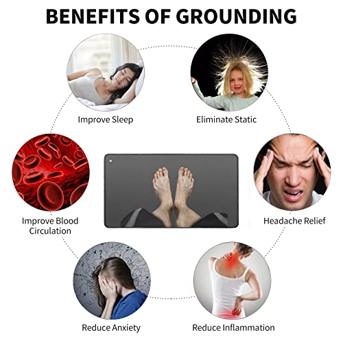 EOHELGRO Grounding Mat Kit, Grounding Mats with 15 Foot Cord, Foot Pad/Computer Mouse Mat