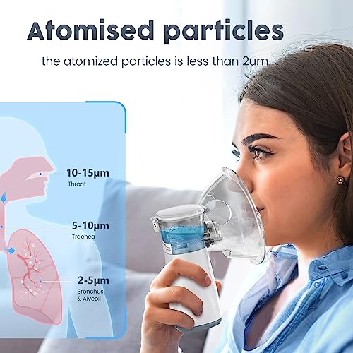 Compact Portable Nebulizer, Mesh Nebulizer, auto-Cleaning Handheld Nebulizer
