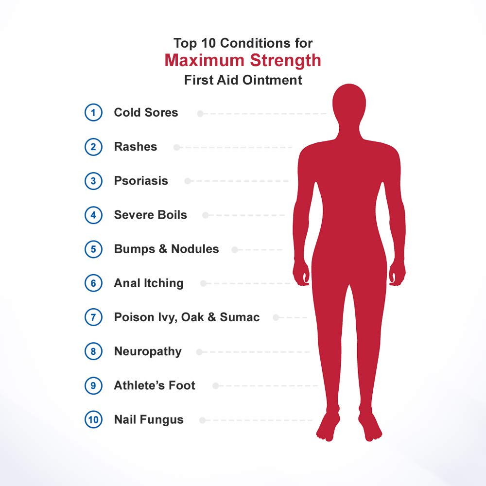 emuaid EMUAIDMAX Ointment 2oz - Eczema Cream. Maximum Strength Treatment