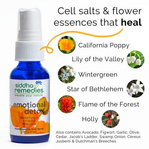 Siddha Remedies Emotional Detox Homeopathic Oral Spray for Melancholy, Irritability