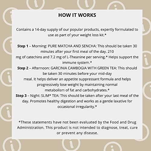 Hyleys 14 Day Weight Loss Tea - 42 Tea Bags (1 Pack), Detox Tea for Cleanse