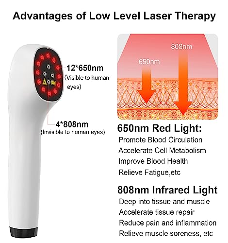 iKeener Handheld Light Therapy for Pain Relief,Portable Low-Level Light Therapy for Dogs and Humans