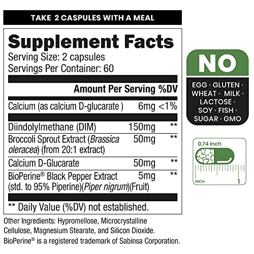 Zenavea Dim Supplement, Hormone Balance for Men with Dim & BioPerrine - Estrogen Blocker for Men