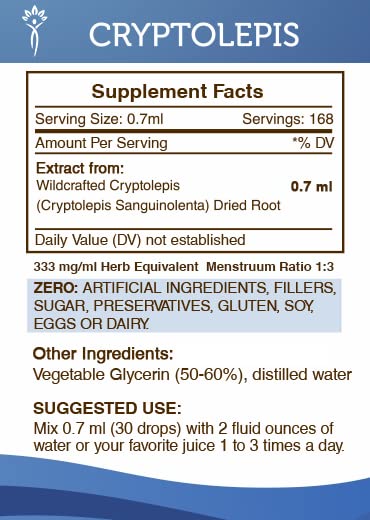 Secrets of the Tribe Cryptolepis Tincture Alcohol-Free Extract, High-Potency Herbal Drops