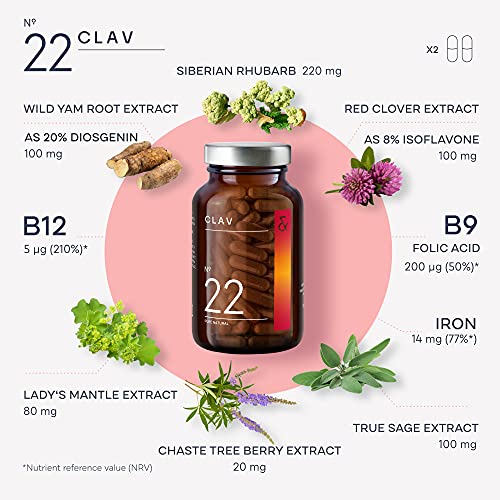 CLAV® Natural Hormone Balance for Women - PMS Relief with Siberian Rhubarb, Wild Yam & Vitex Berry
