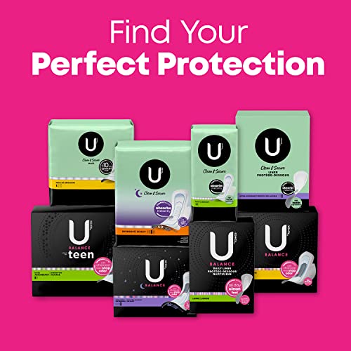 U by Kotex Balance Ultra Thin Overnight Pads with Wings, 38 Count