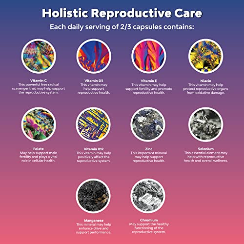 Fertility Supplements for Men and Women Bundle - Premium Fertility Support Multivitamin