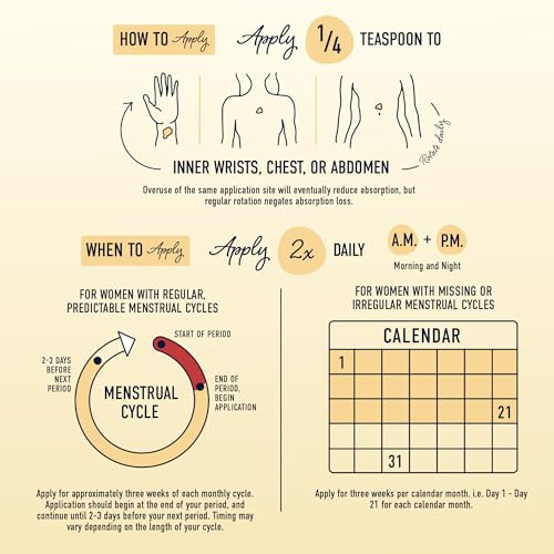 Progesterone Cream for Women Bioidentical 2000mg | From Wild Yam, Dermatologist-Tested