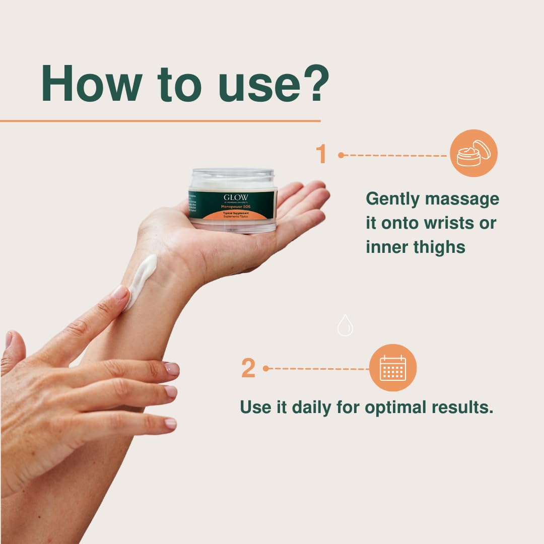 Glow Botanica | Real Wild Yam Cream for Perimenopause & Menopause Relief - Hormone-Free & Endocrine