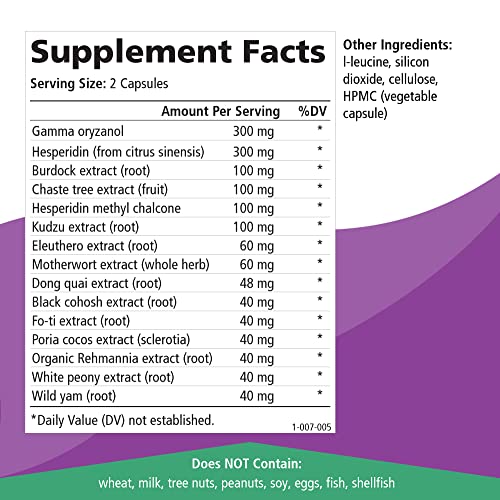 Pure Essence Labs Transitions Vitamins for Women, Natural Menopause Relief Supplement