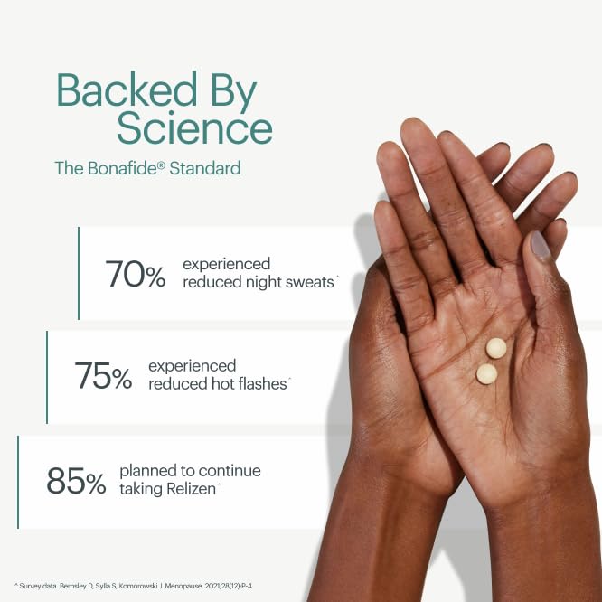 Relizen Bonafide Menopause Relief – Powerful, Hormone-Free Relief from Hot Flashes and Night Sweats