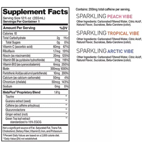 CELSIUS Energy Drink |Functional Essential Energy Drink Peach Vibe, Tropical and Arctic