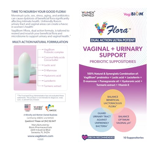 VagiBiom Dual Action Formula. Vaginal and Urinary Support to Balance Intimate Flora