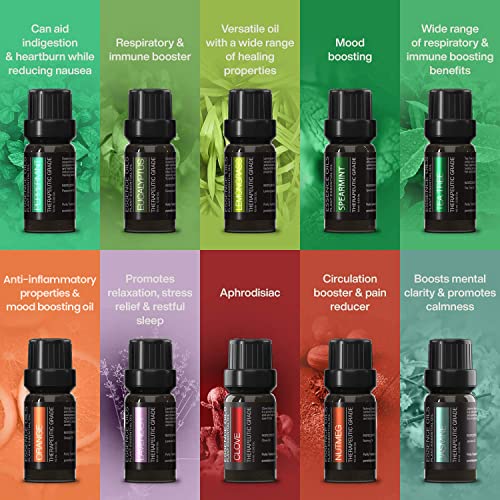 Ultimate Aromatherapy Diffuser & Essential Oil Set - Ultrasonic Top 10 Oils Modern with 4 Timer 7 Ambient Light