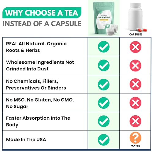 VoomVaya MenoSlim Tea - Natural Menopause Supplements, Perimenopause & Estrogen