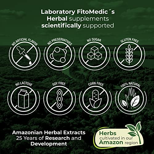 FITO MEDIC'S Lab - Vitex Supplement for Women - chasteberry- Menopause Support - 820 mg