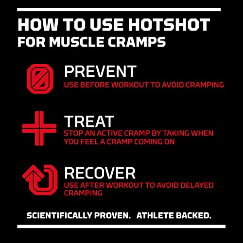HOTSHOT Sports Shot Muscle Cramp Relief, All Natural Liquid Sports Drink, Scientifically