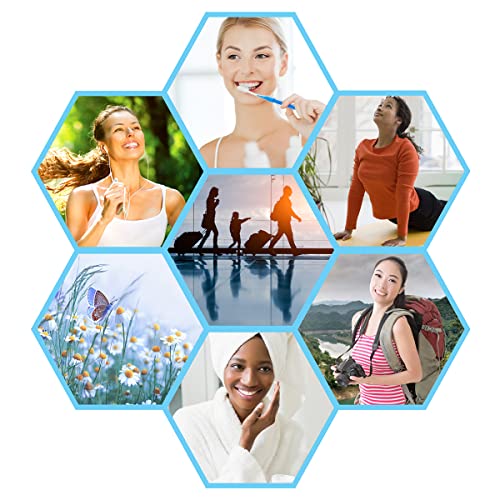 Convenience Kits International Women’s “On-The-Go” Feminine Care Travel Essentials Featuring