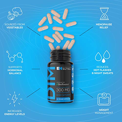 Effective Nutra Dim Supplement 300mg Capsule - Extra Strength Diindolylmethane DIM