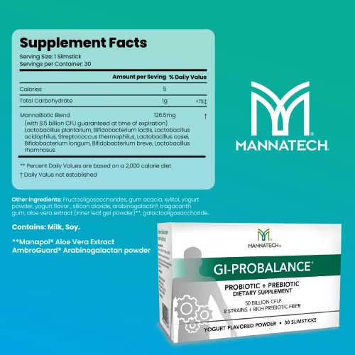Mannatech Prebiotics and Probiotics, 30 Slimsticks, Yogurt Flavor, GI-ProBalance w/MannaBiotic Blend