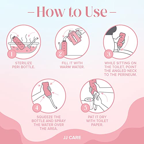 JJ CARE Peri Bottles - Pack of 2 Peri Bottles for Postpartum Care Kit, 500 ml Peri Bottles
