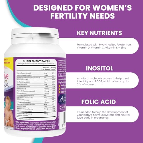 Conceive Plus Fertility Supplements for Women - Prenatal Vitamins - Promote Ovulation