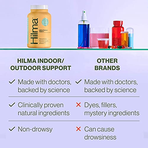 Hilma Natural Sinus Support - All Day Allergy Relief from Pollen and Dust with Butterbur