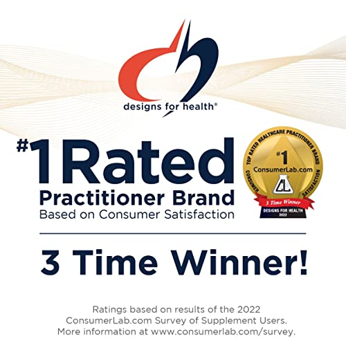 Designs for Health Prenatal Pro Methylated Multivitamin for Women - Prenatal Vitamins