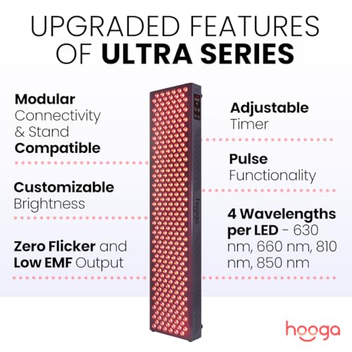 Hooga Red Light Therapy, Red Near Infrared LED Panel, 300 Quad Chip Flicker Free LEDs, Ultra Series