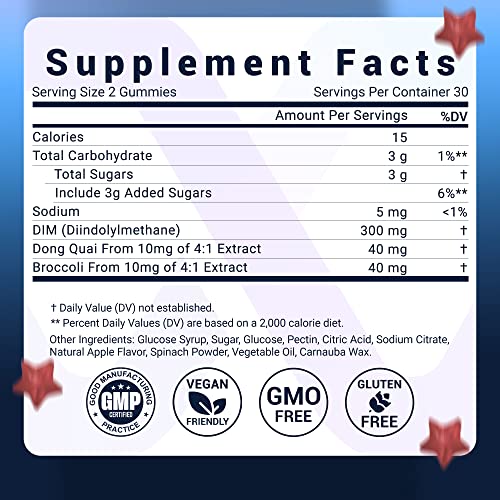 2nd Harmony DIM 300, DIM Supplement with Dong Quai, Aids with Menopause Relief and Hormone