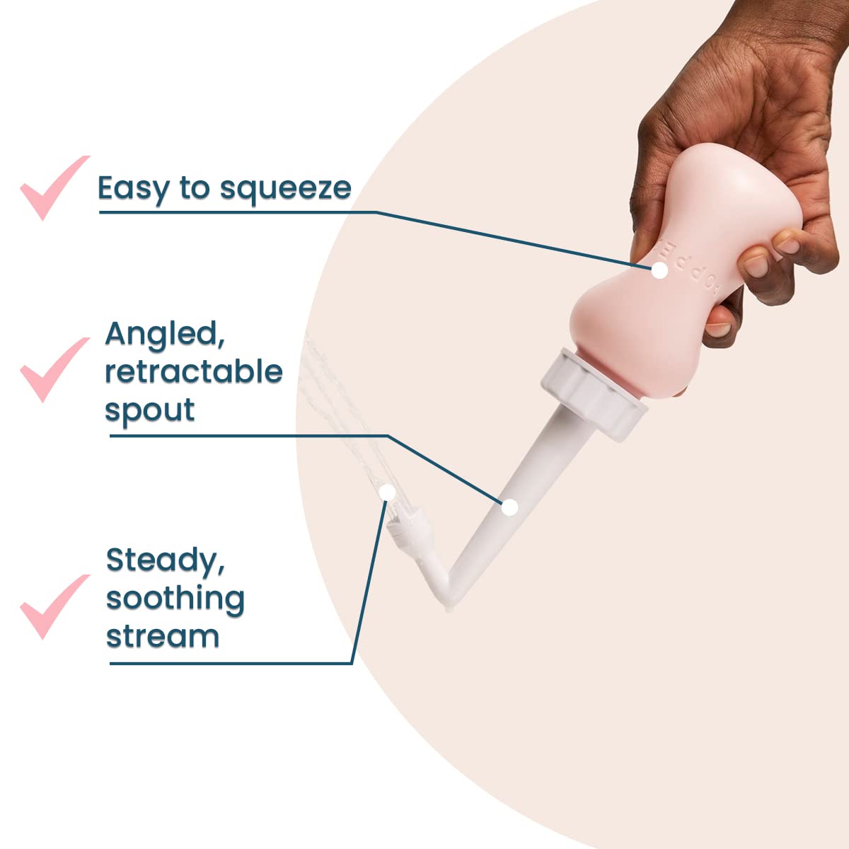 Popped Peri Bottle for Postpartum Care | Portable Bidet | Spray Bottle for Pain Relief, Tears