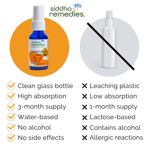 Siddha Remedies Emotional Detox Homeopathic Oral Spray for Melancholy, Irritability